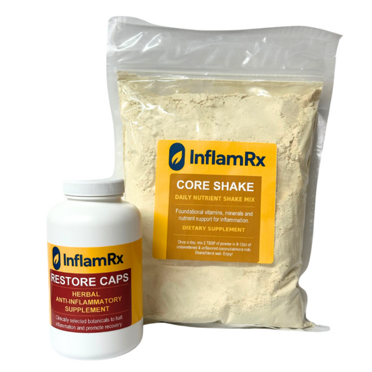 30 Day Anti-Inflammatory Regimen
