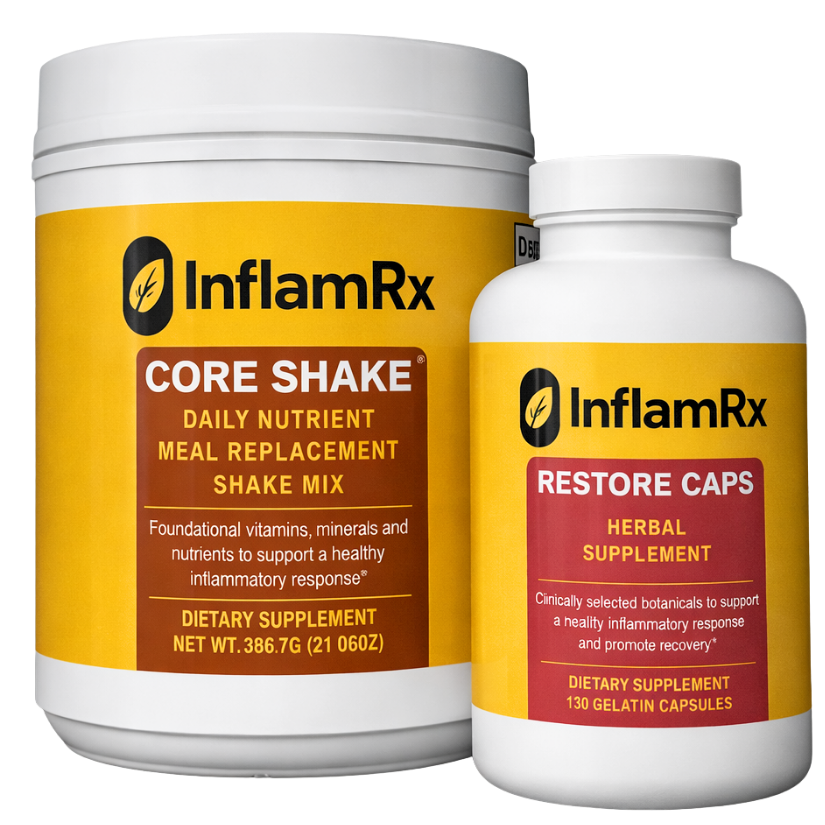 InflamRX Anti-Inflammatory Regimen