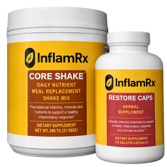 InflamRX Anti-Inflammatory Regimen
